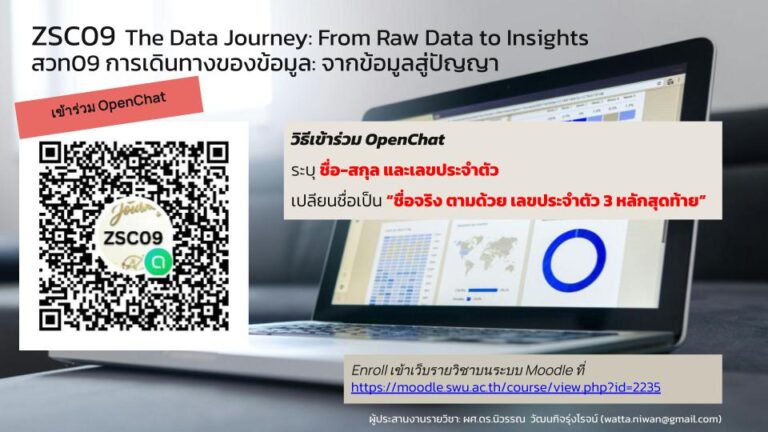 OpenChat วิชา ZSC09 Programming for Everybody ภาคการศึกษาที่ 2/2568