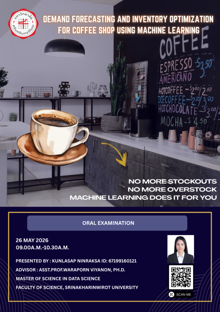 DEMAND FORECASTING AND INVENTORY OPTIMIZATION FOR COFFEE SHOP USING MACHINE LEARNING
